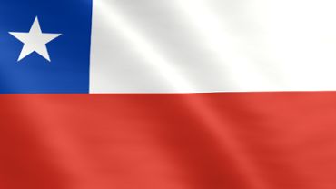 Animated flag of Chile