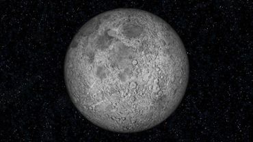 Moon Rotation